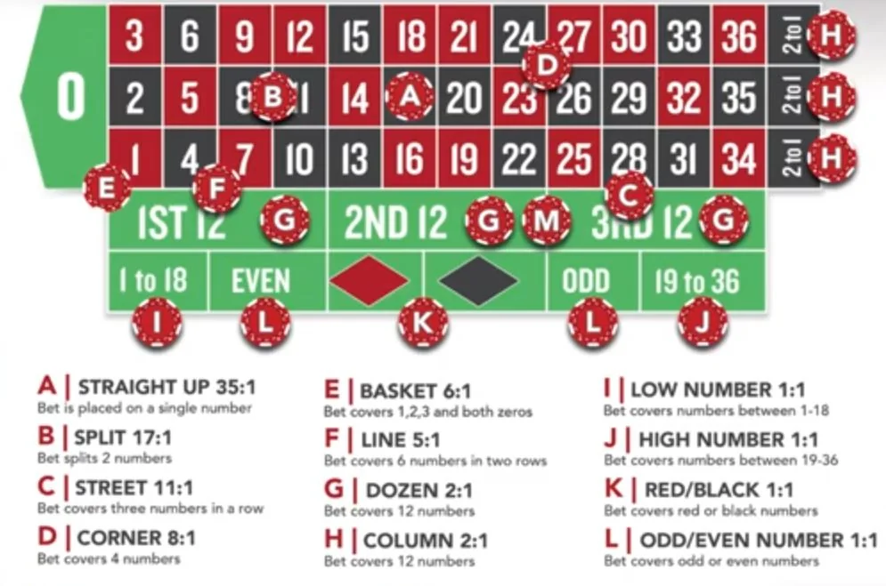 Casino screenshot 2